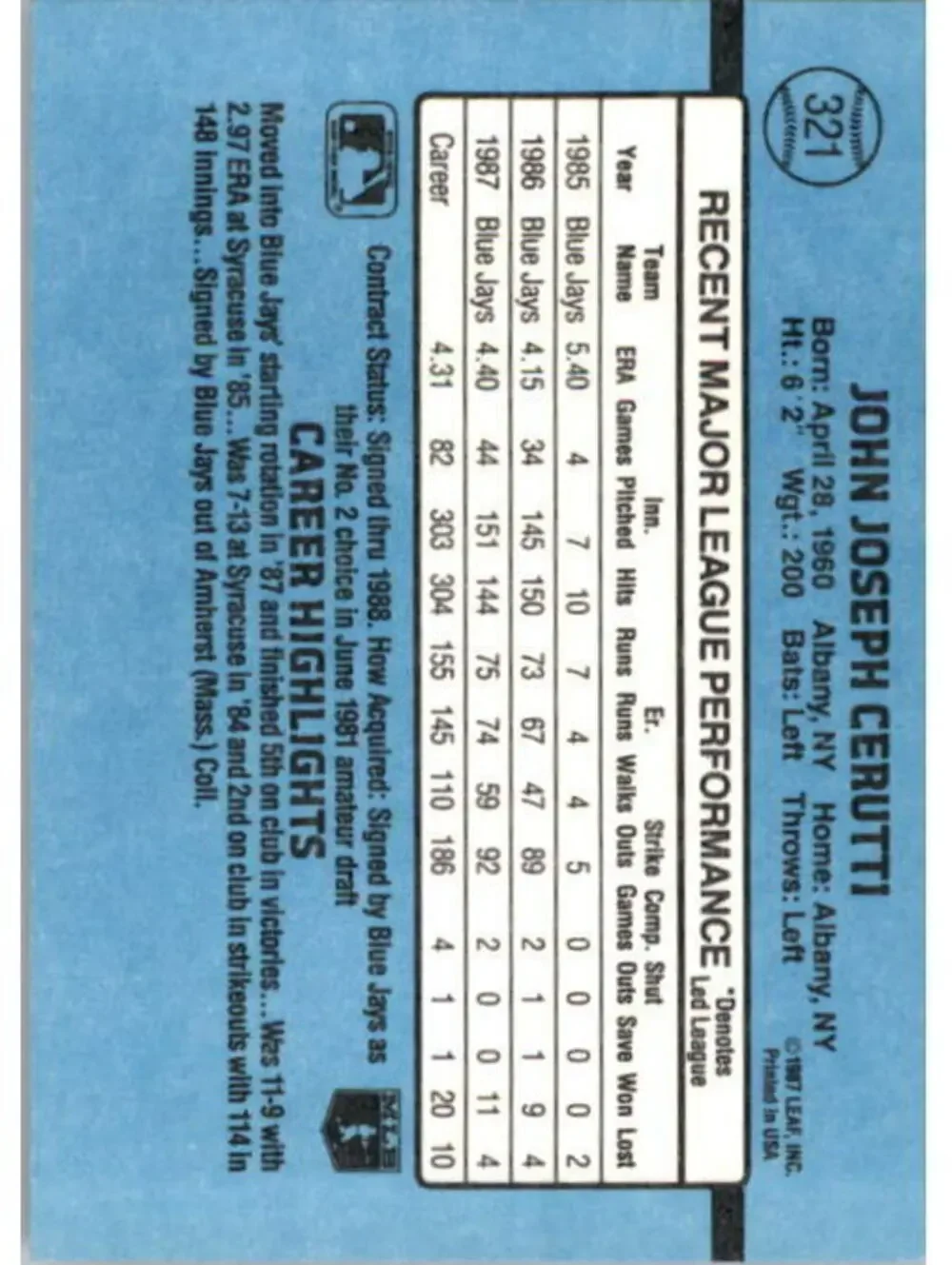 1988 John Cerutti Donruss Baseball Card #321